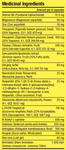 Pharmafreak Test Freak 2.0 testosterone supplement box with new ingredients for improved libido and hormone support.